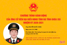 Chương trình hành động của ứng cử viên đại biểu HĐND tỉnh khóa XIX Nguyễn Quốc Hùng