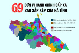 [Infographic]: Diện tích, dân số của 69 xã, phường mới ở Hà Tĩnh