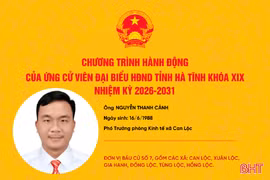 Chương trình hành động của ứng cử viên đại biểu HĐND tỉnh khoá XIX Nguyễn Thanh Cảnh