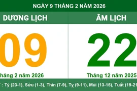 Lịch âm dương ngày 9/2/2026: Ngày Giáp Dần thuận lợi cho khởi sự trăm việc