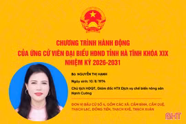 Chương trình hành động của ứng cử viên đại biểu HĐND tỉnh khóa XIX Nguyễn Thị Hạnh