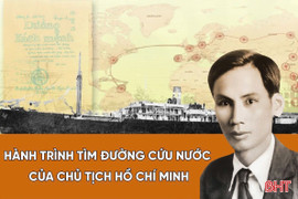 [Motion Graphics] Hành trình tìm đường cứu nước của Chủ tịch Hồ Chí Minh