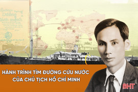 [Motion Graphics] Hành trình tìm đường cứu nước của Chủ tịch Hồ Chí Minh