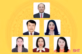 [Infographic] Thường trực HĐND tỉnh Hà Tĩnh khóa XIX, nhiệm kỳ 2026-2031