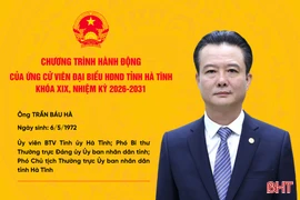 Chương trình hành động của ứng cử viên đại biểu HĐND tỉnh khóa XIX Trần Báu Hà