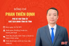 [Infographic] Quá trình công tác của đồng chí Phan Thiên Định - Chủ tịch UBND tỉnh Hà Tĩnh
