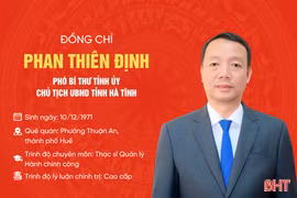 [Infographic] Quá trình công tác của đồng chí Phan Thiên Định - Chủ tịch UBND tỉnh Hà Tĩnh
