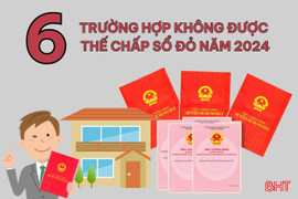 [Motion Graphics] 6 trường hợp không được thế chấp sổ đỏ