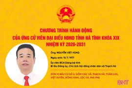 Chương trình hành động của ứng viên đại biểu HĐND tỉnh khóa XIX Nguyễn Việt Hùng 