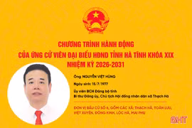 Chương trình hành động của ứng viên đại biểu HĐND tỉnh khóa XIX Nguyễn Việt Hùng 