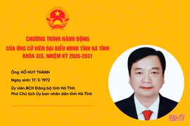 Chương trình hành động của ứng cử viên đại biểu HĐND tỉnh khóa XIX Hồ Huy Thành