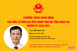 Chương trình hành động ứng viên HĐND tỉnh Trần Mạnh Sơn: Phát huy vai trò người đại biểu dân cử, hành động vì lợi ích Nhân dân