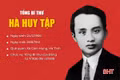[Inforgraphic] Quá trình hoạt động cách mạng của Tổng Bí thư Hà Huy Tập
