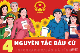 [Infographic] 4 nguyên tắc trong bầu cử ĐBQH và đại biểu HĐND