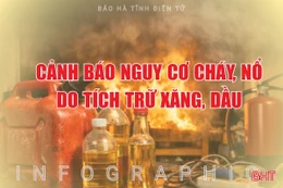 [Infographic] Cảnh báo nguy cơ cháy, nổ khi người dân tích trữ xăng, dầu