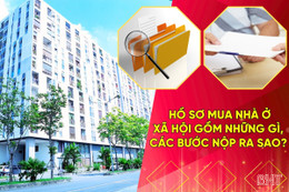 [Motion Graphics] Hồ sơ mua nhà ở xã hội gồm những gì, các bước nộp ra sao?