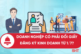 [Motion Graphics] Doanh nghiệp có phải đổi giấy đăng ký kinh doanh từ 1/7? 