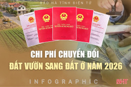 [Infographic] Chi phí chuyển đổi đất vườn sang đất ở năm 2026