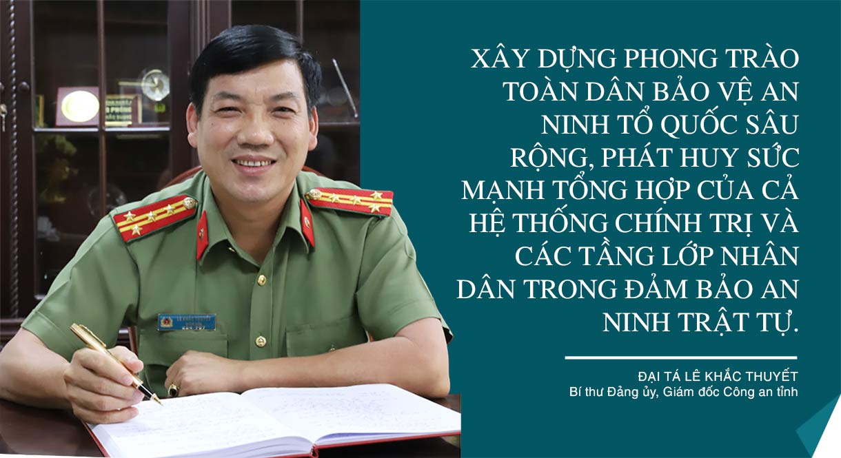 Xây dựng Công an Hà Tĩnh trong sạch, vững mạnh, toàn diện, đáp ứng yêu cầu, nhiệm vụ trong tình hình mới