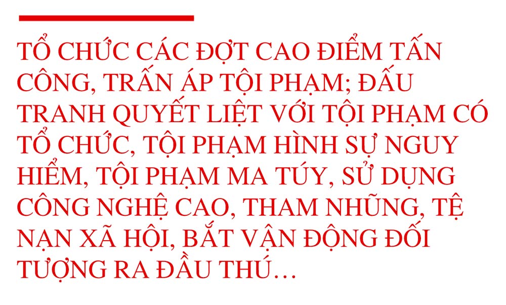 Xây dựng Công an Hà Tĩnh trong sạch, vững mạnh, toàn diện, đáp ứng yêu cầu, nhiệm vụ trong tình hình mới ảnh 8 Xây dựng Công an Hà Tĩnh trong sạch, vững mạnh, toàn diện, đáp ứng yêu cầu, nhiệm vụ trong tình hình mới