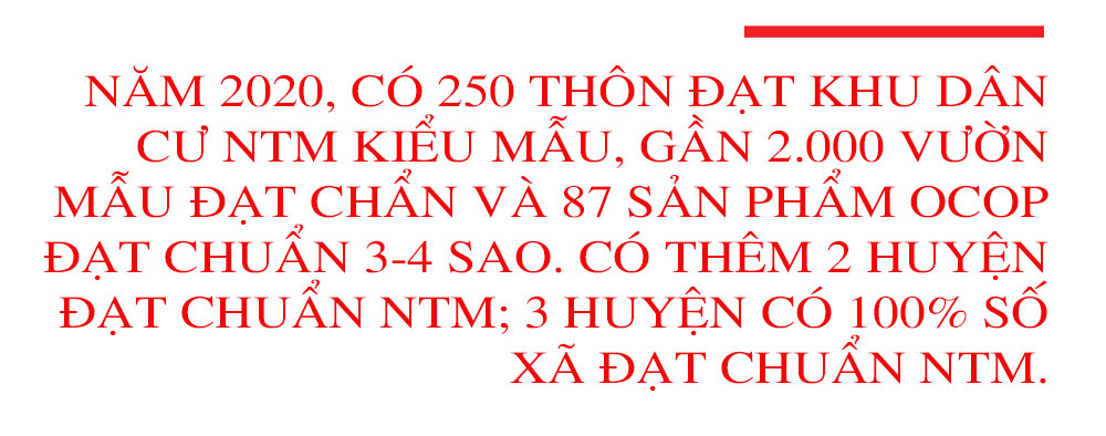 Hà Tĩnh đẩy lùi khó khăn, nhanh chóng lấy lại đà tăng trưởng