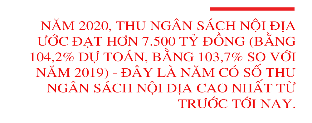 Hà Tĩnh đẩy lùi khó khăn, nhanh chóng lấy lại đà tăng trưởng