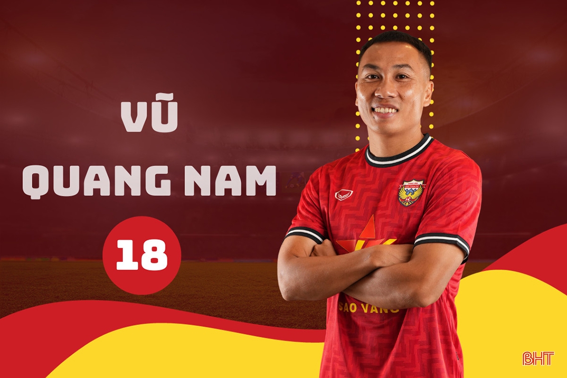 Những cầu thủ Hồng Lĩnh Hà Tĩnh “hồi sinh” dưới bàn tay Nguyễn Thành Công