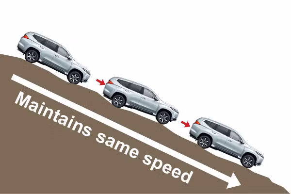 Những công nghệ an toàn trên ô tô phát huy tác dụng thần kỳ khi trời mưa