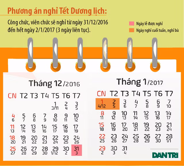 bo noi vu thong nhat phuong an nghi tet nguyen dan 7 ngay