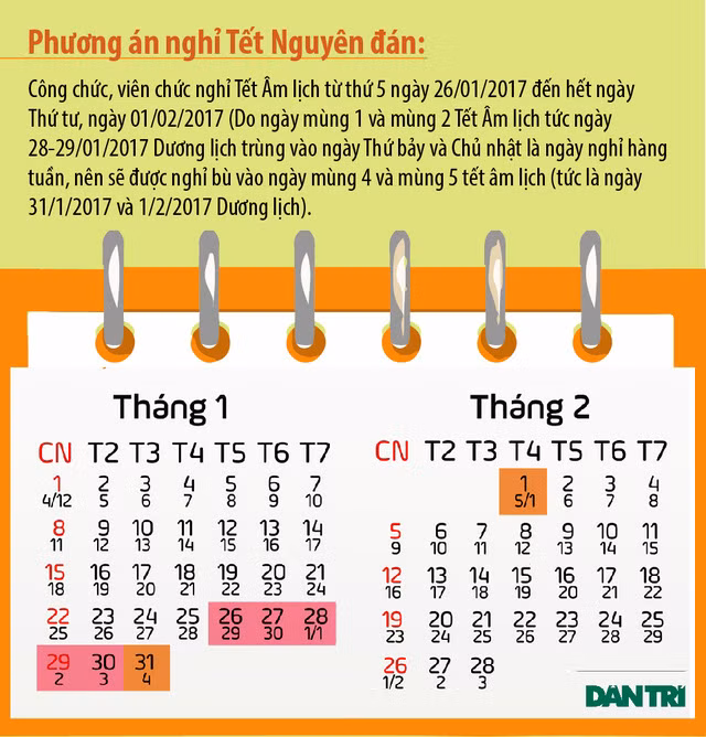 bo noi vu thong nhat phuong an nghi tet nguyen dan 7 ngay