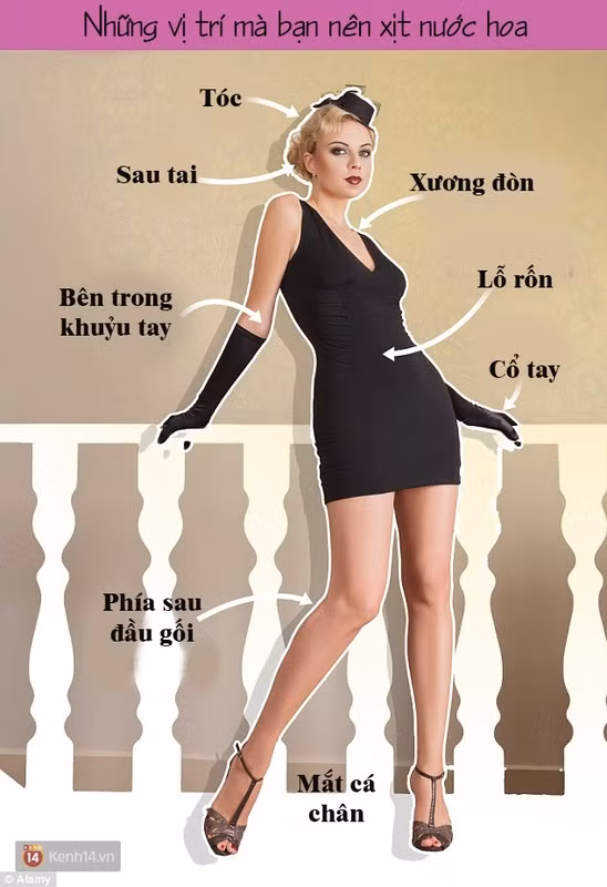 ban co tin minh xit nuoc hoa sai cach 20 nam nay cho dung phai la day co