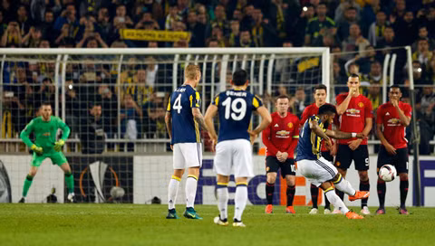 pogba chan thuong m u guc nga truoc fenerbahce