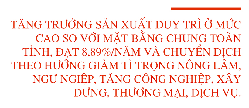 Cẩm Xuyên tạo đột phá về du lịch, dịch vụ, sớm thành huyện nông thôn mới nâng cao