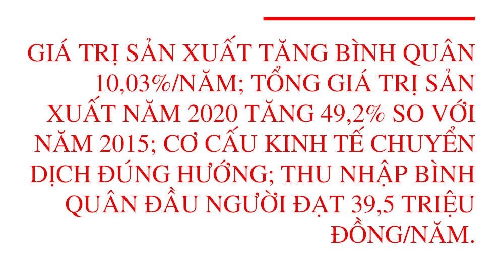 Phát huy truyền thống 184 năm, tạo sức bật mới, xây dựng huyện Kỳ Anh phát triển nhanh, bền vững
