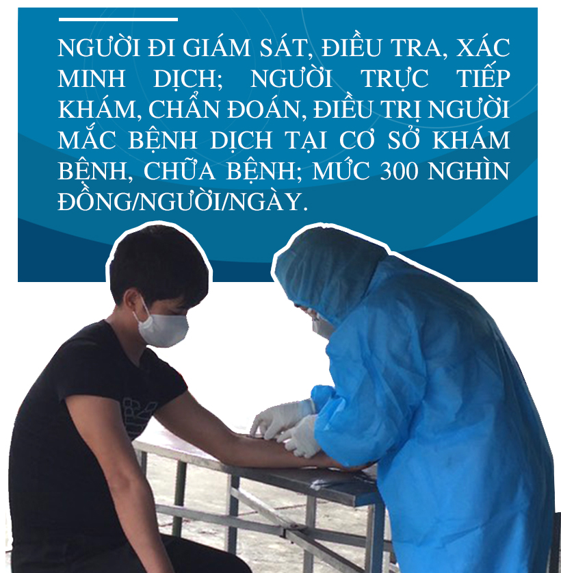 “Tư lệnh” ngành Tài chính Hà Tĩnh: Kịp thời thực hiện chế độ hỗ trợ trong phòng chống dịch Covid-19!