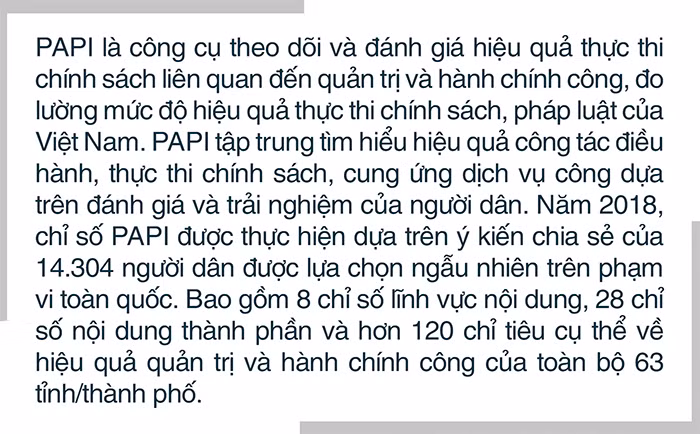 Nỗ lực tăng chỉ số PAPI, Hà Tĩnh xây dựng nền hành chính chuyên nghiệp