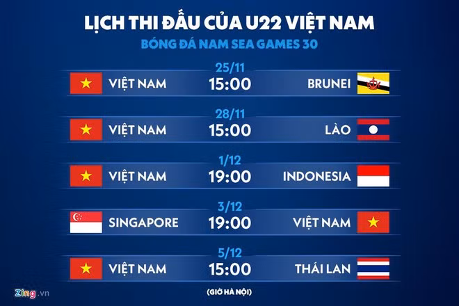 Đức Chinh đá chính, Quang Hải dự bị ở trận ra quân SEA Games 30