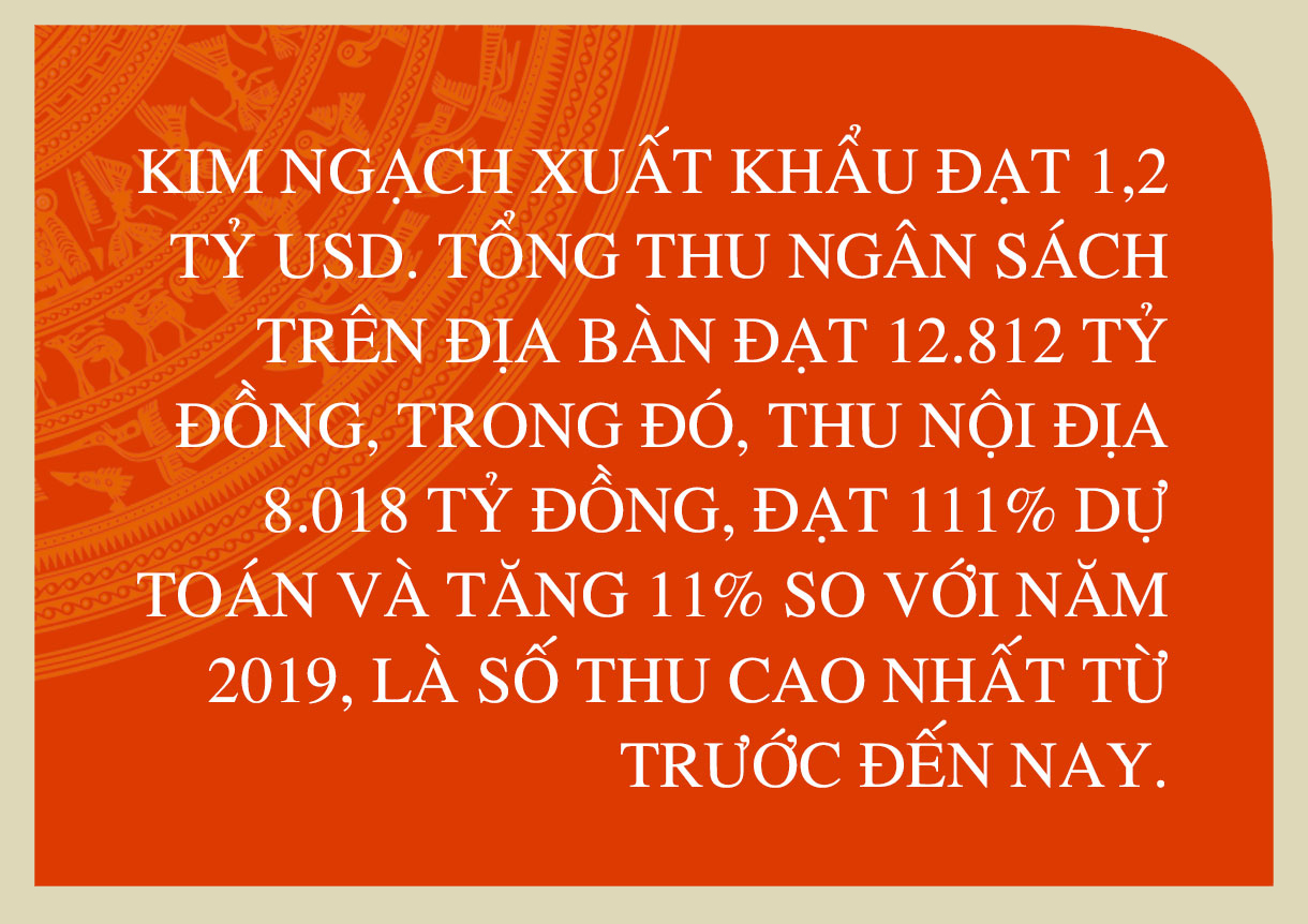 Hà Tĩnh khắc phục khó khăn, hành động quyết liệt thực hiện thành công các mục tiêu, nhiệm vụ