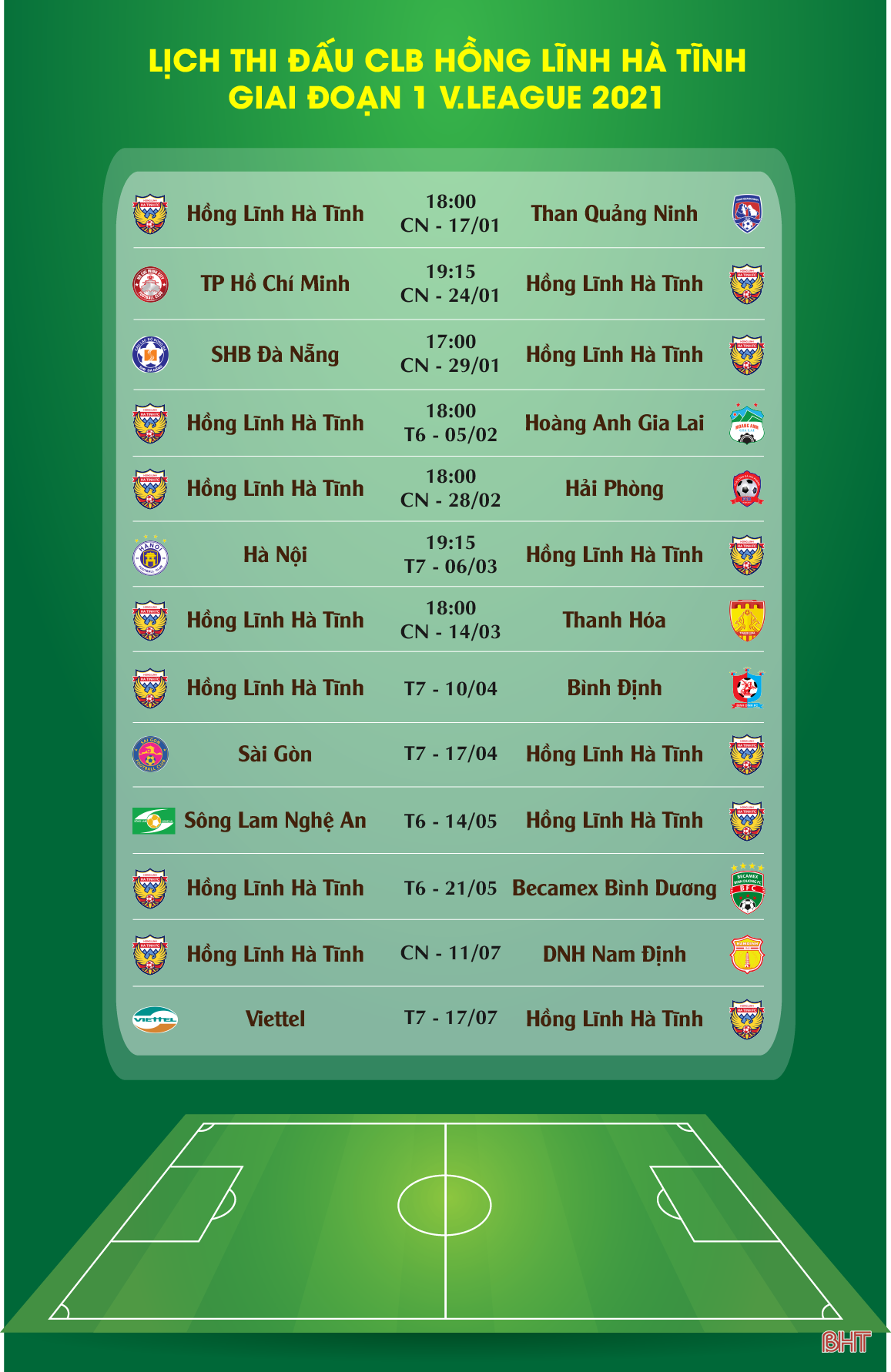 Toàn cảnh lực lượng Hồng Lĩnh Hà Tĩnh tại V.League 2021