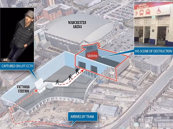 fbi tung canh bao mi5 ve ke hoach tan cong khung bo o manchester