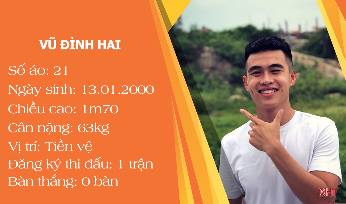 Hàng loạt cầu thủ Hồng Lĩnh Hà Tĩnh hết hạn hợp đồng khi Giải hạng Nhất kết thúc