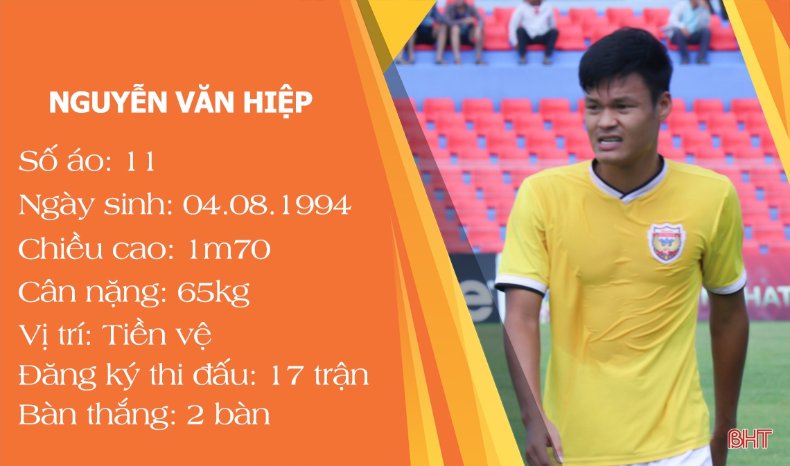 Hàng loạt cầu thủ Hồng Lĩnh Hà Tĩnh hết hạn hợp đồng khi Giải hạng Nhất kết thúc
