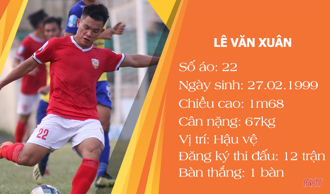 Hàng loạt cầu thủ Hồng Lĩnh Hà Tĩnh hết hạn hợp đồng khi Giải hạng Nhất kết thúc