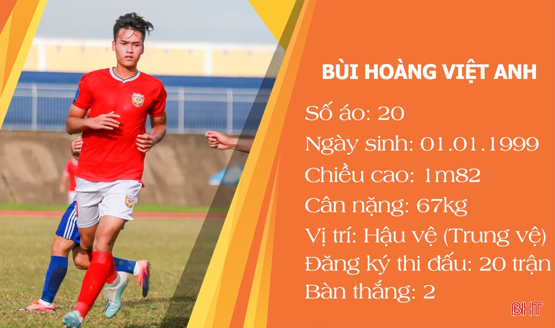 Hàng loạt cầu thủ Hồng Lĩnh Hà Tĩnh hết hạn hợp đồng khi Giải hạng Nhất kết thúc