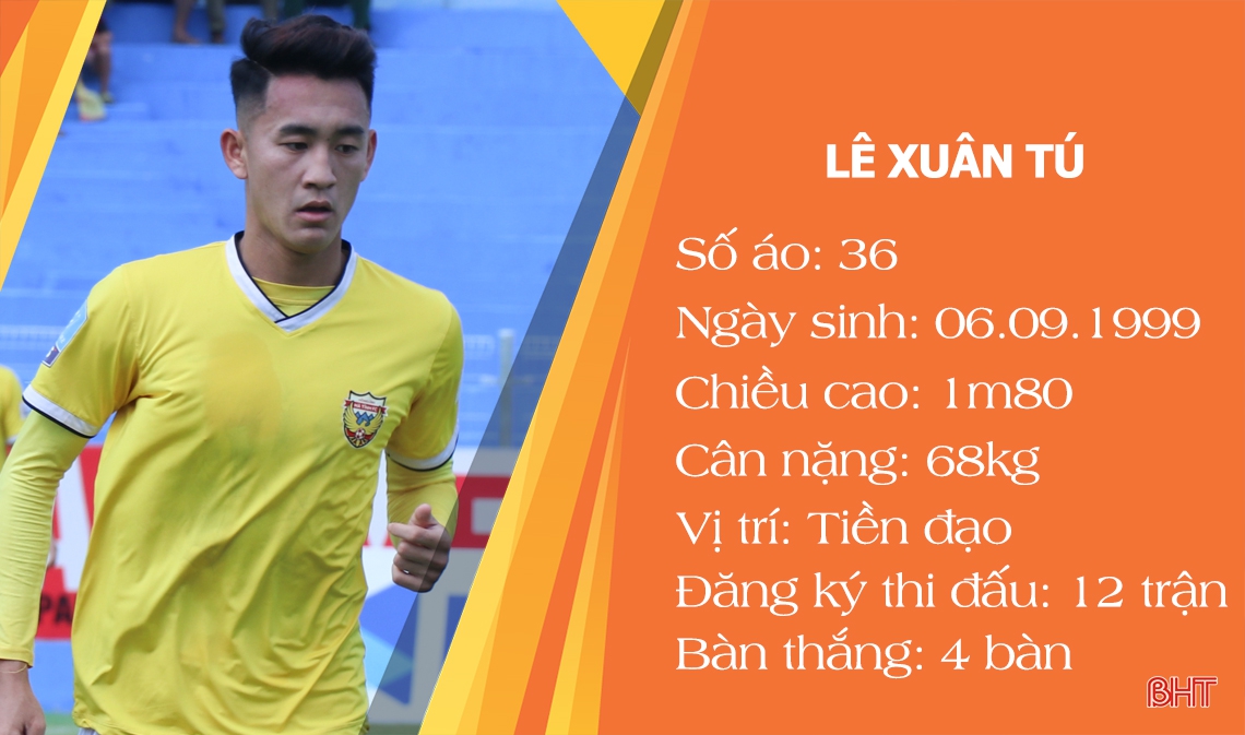 Hàng loạt cầu thủ Hồng Lĩnh Hà Tĩnh hết hạn hợp đồng khi Giải hạng Nhất kết thúc