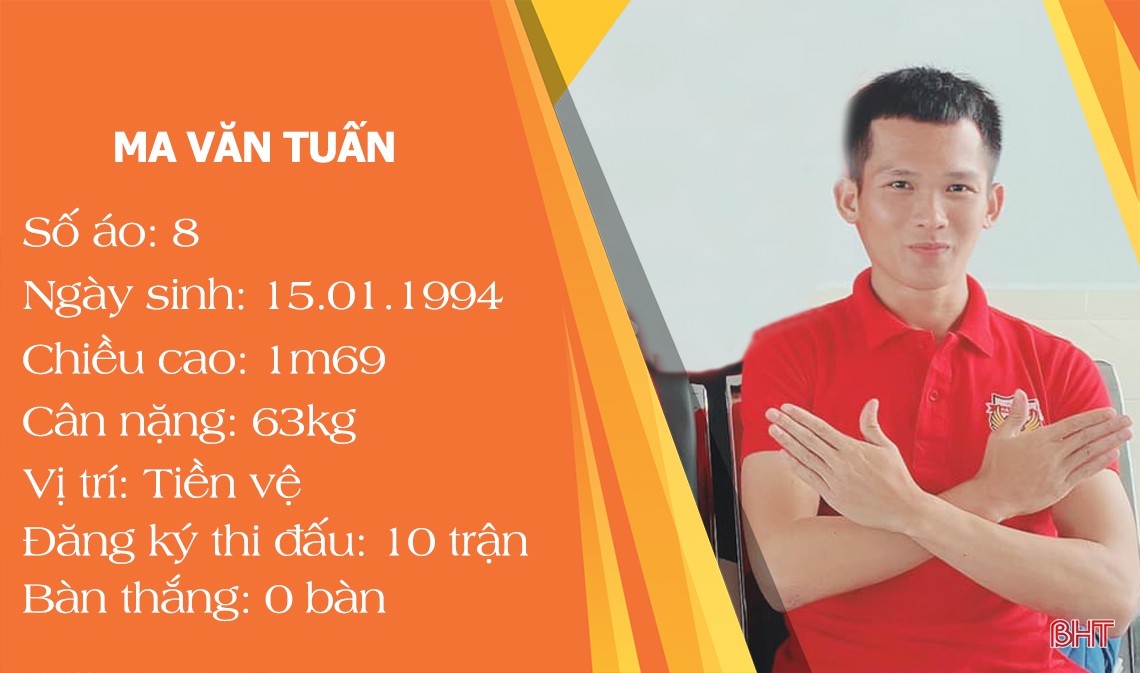 Hàng loạt cầu thủ Hồng Lĩnh Hà Tĩnh hết hạn hợp đồng khi Giải hạng Nhất kết thúc