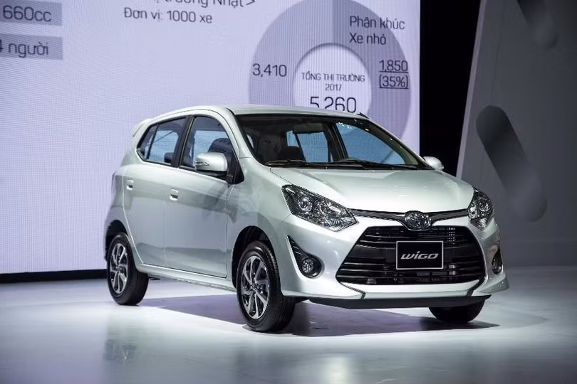 Người Việt mua xe trên 500 triệu ngày càng nhiều
