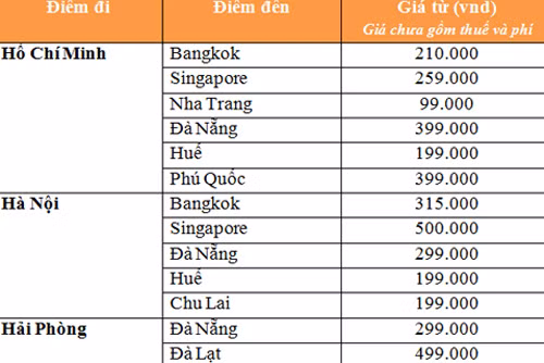 Giá có thể thay đổi tùy thời gian đặt vé máy bay. loat ve may bay gia re va tour he uu dai