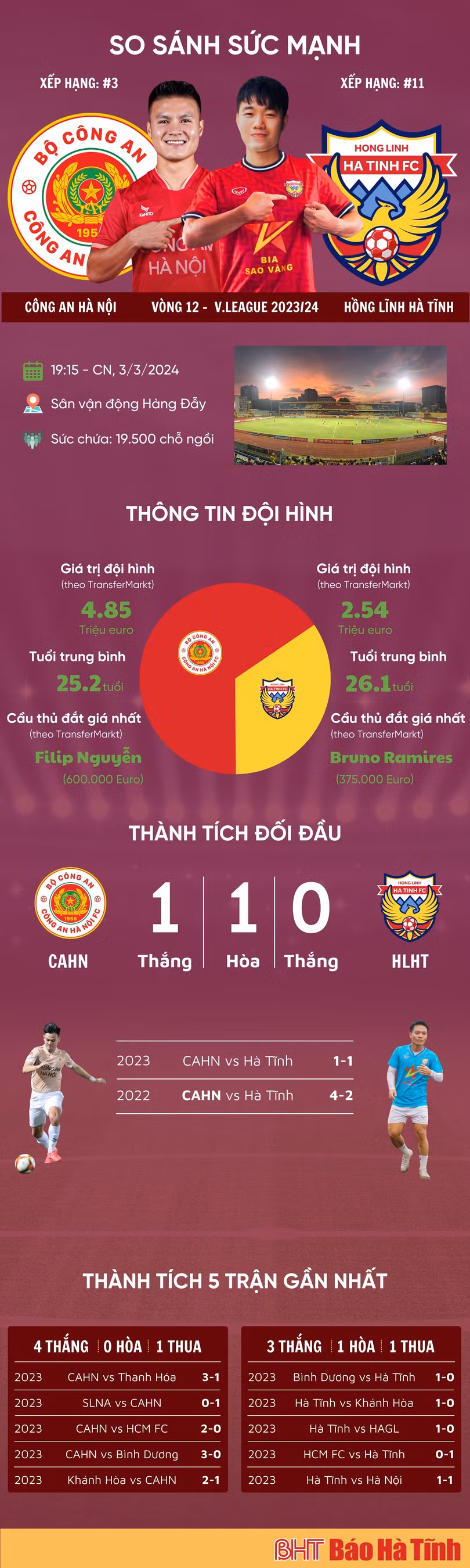 Bao Ha Tinh.jpg