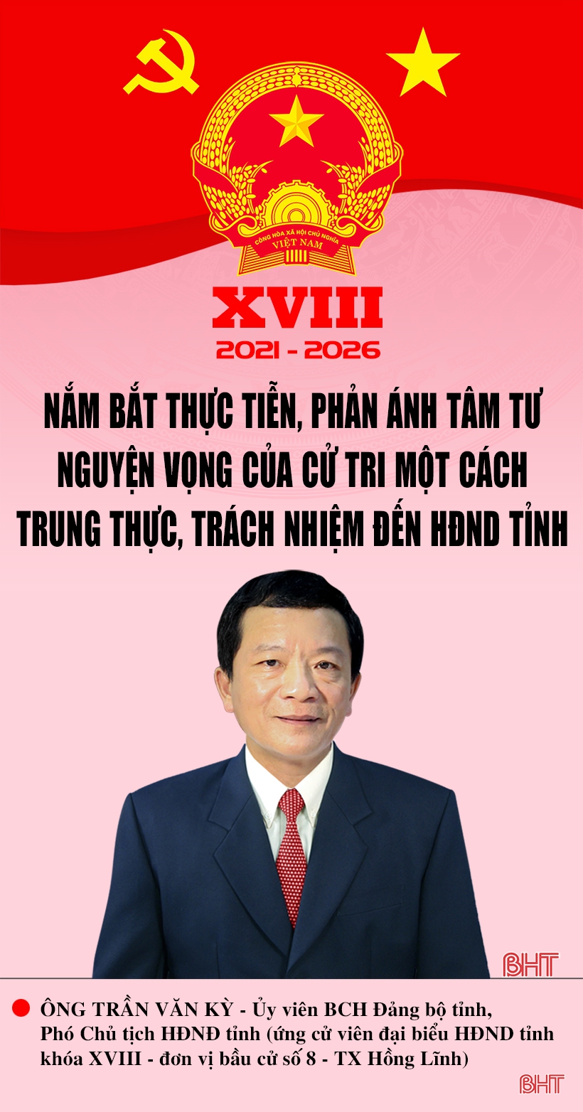 Nắm bắt thực tiễn, phản ánh tâm tư nguyện vọng của cử tri một cách trung thực, trách nhiệm đến HĐND tỉnh